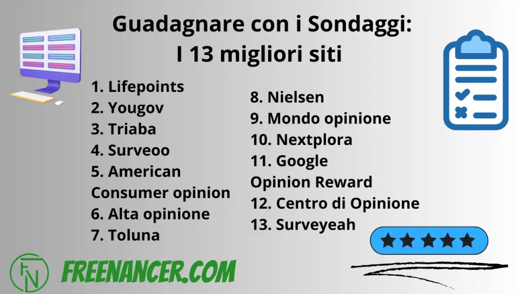 siti per guadagnare con sondaggi