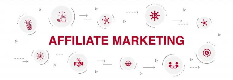 Affiliate_marketing_cos e