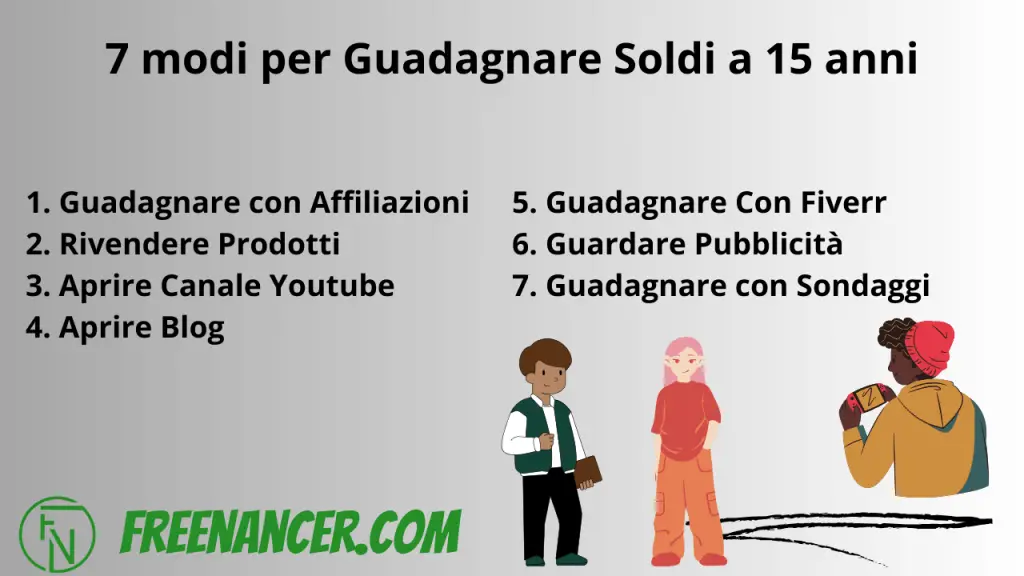 Fare_Soldi_a_15_anni