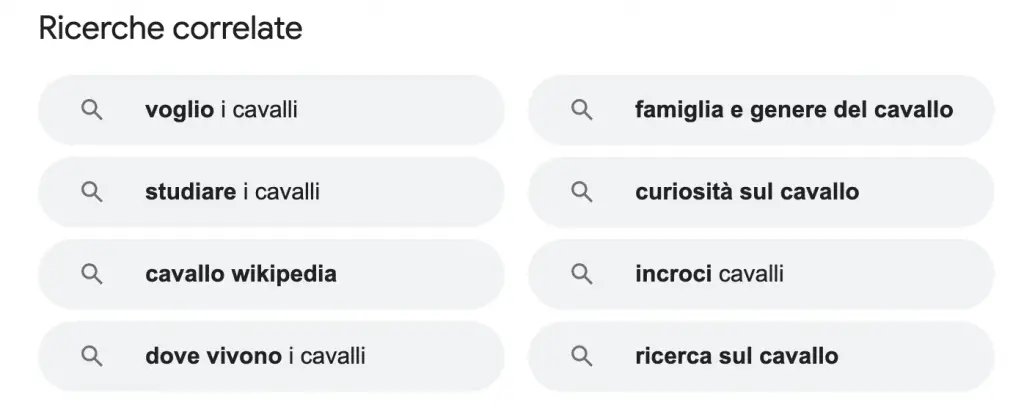 Ricerche_correlate