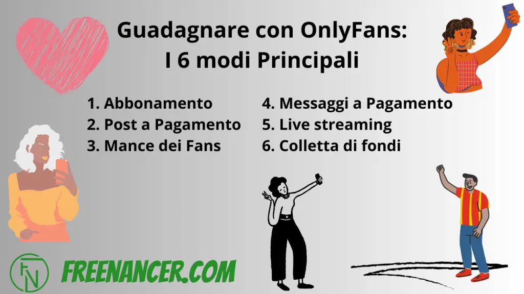 onlyfans come si guadagna