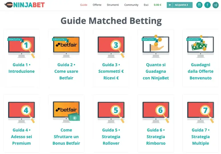 Earning with Matched Betting 2 Matched-betting