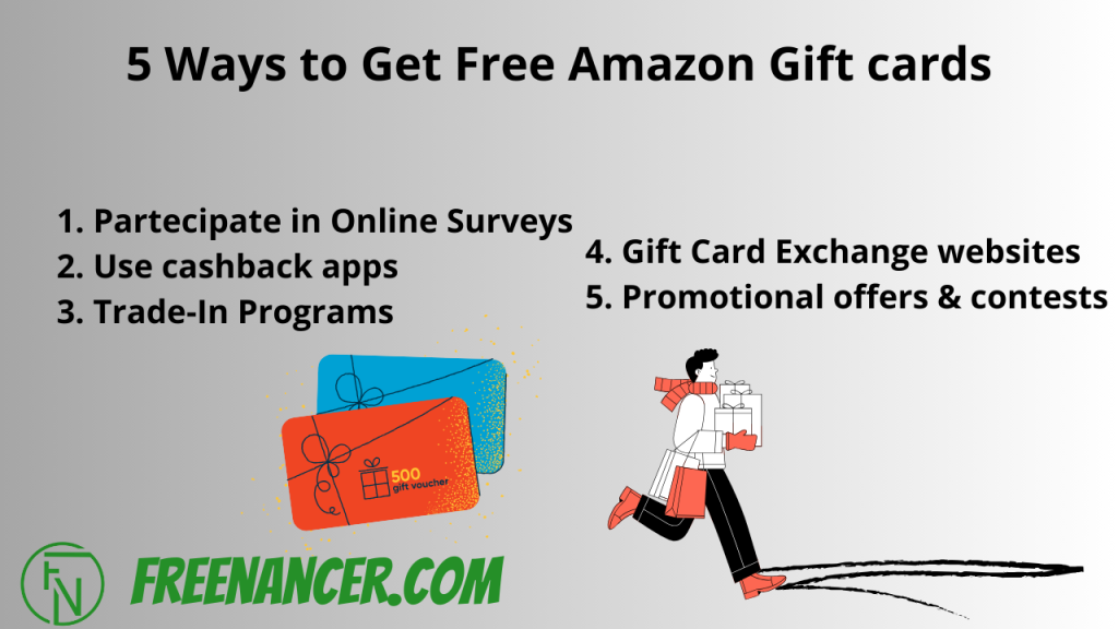 win_free_amazon_gift_card