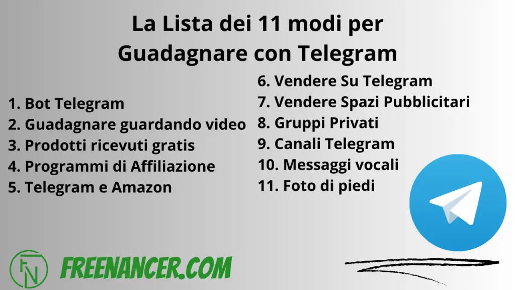 11 modi per fare soldi con Telegram