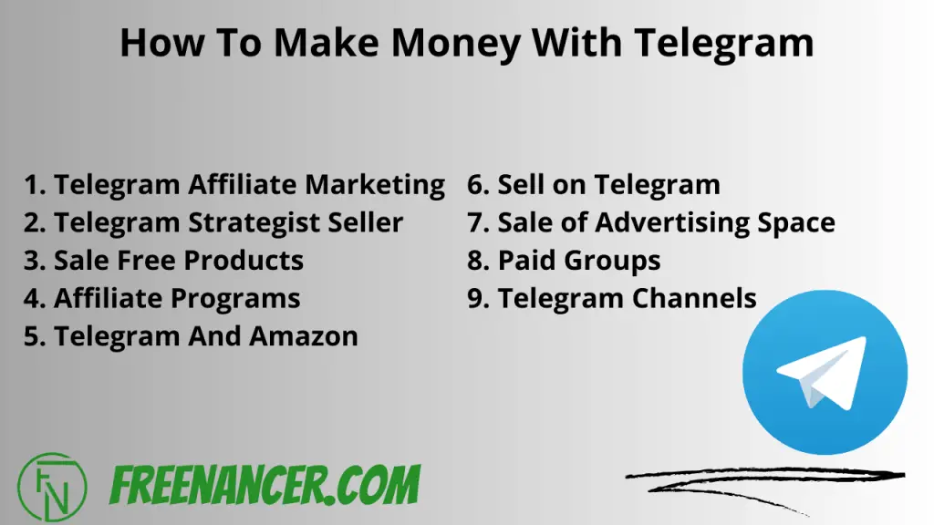 how-to-make-money-on-telegram