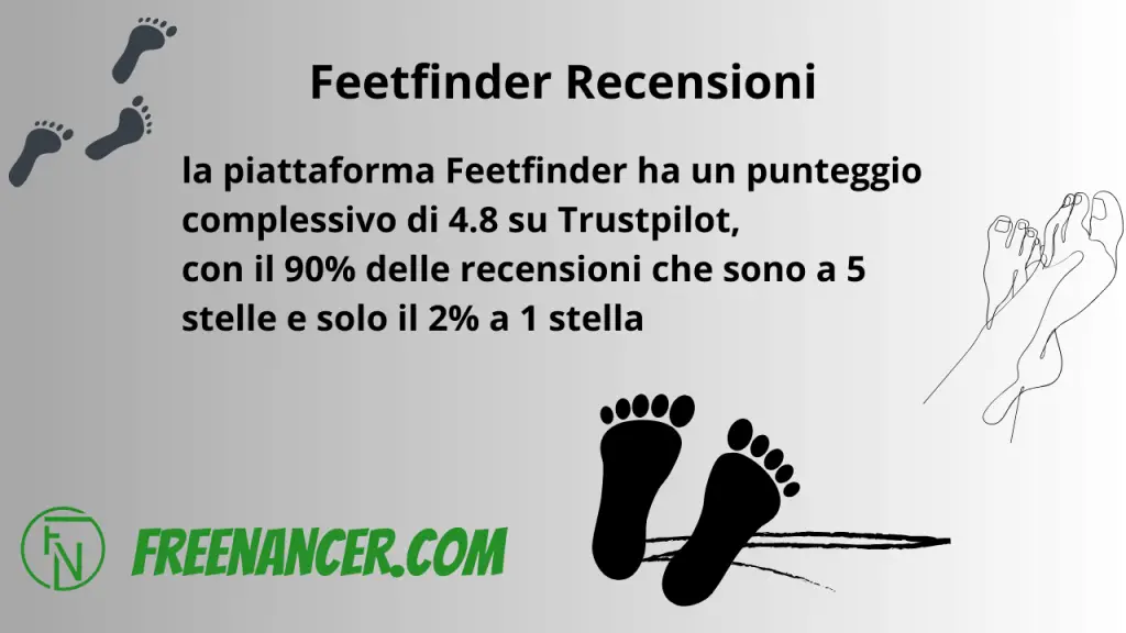 Feetfinder_recensioni