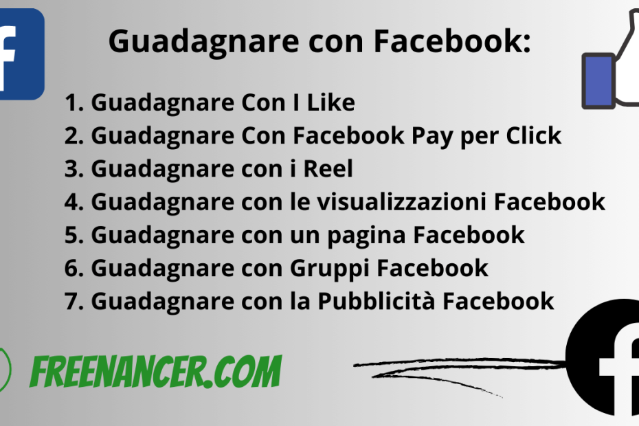 guadagnare_con_facebook
