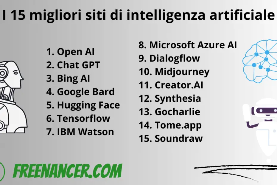 sito intelligenza artificiale